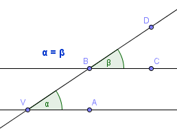 http://www.matweb.cz/content/images/souhlasne_uhly.png