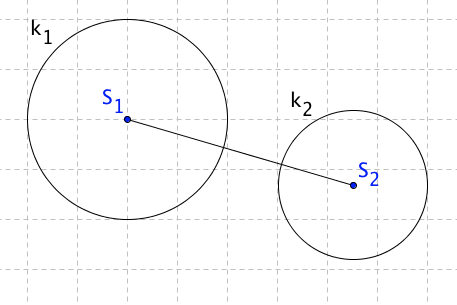 Kružnice k_1 leží ve vnější oblasti k_2