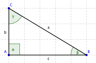 Pravoúhlý trojúhelník se zvýrazněnými úhly