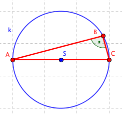 Další příklad Thaletovy kružnice
