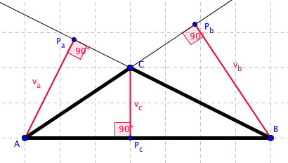 Tupoúhlý trojúhelník s vyznačenými výškami